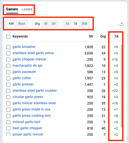 RR gainers 1.png
