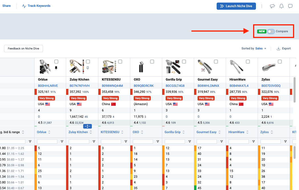 MKL Compare 1.png