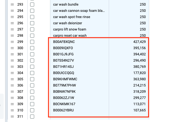 PPC Keywords 3.png