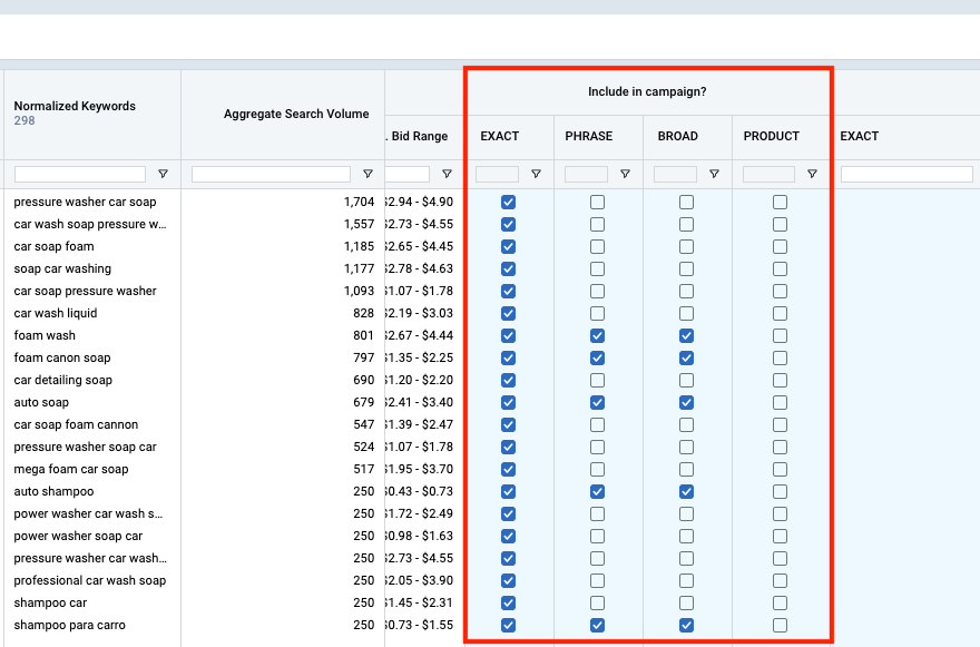 PPC Keywords 6.png